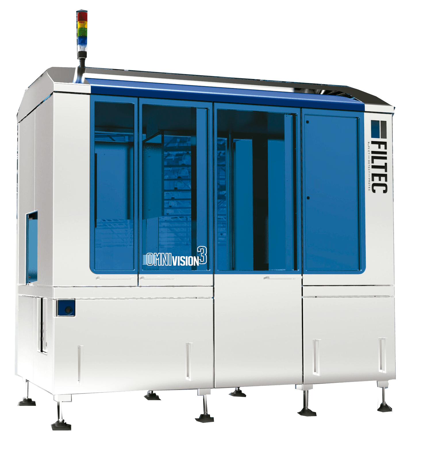 OMNIVISION-3